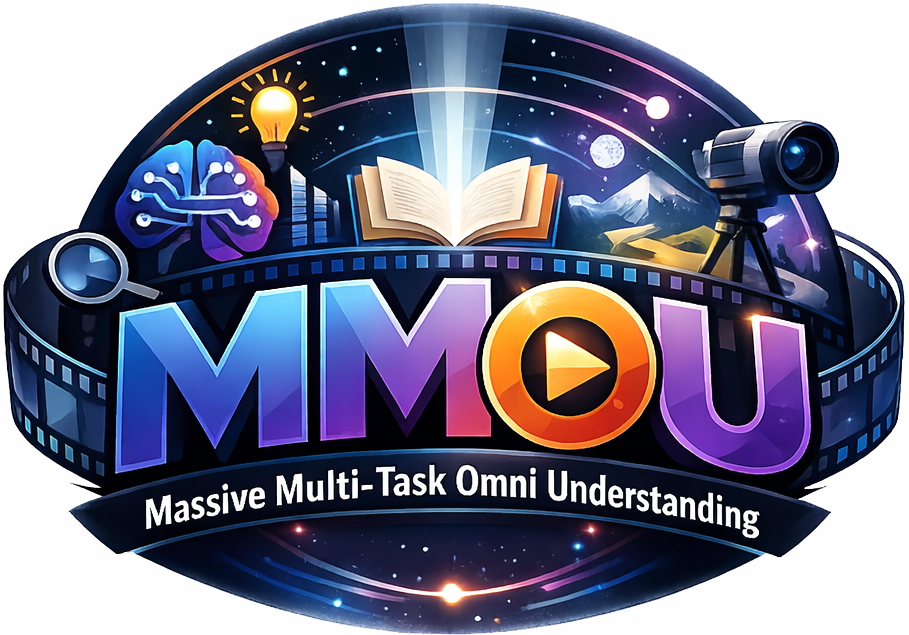 MMOU Logo